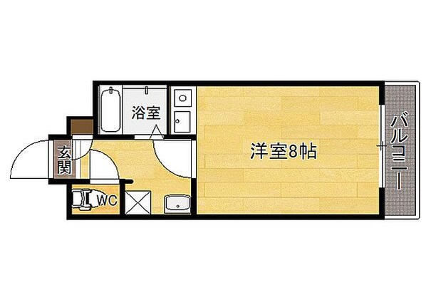 大橋駅 徒歩9分 2階の物件間取画像